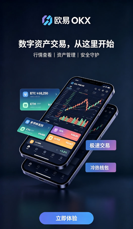 交易操作界面